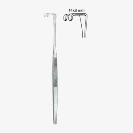 Wound Retractors