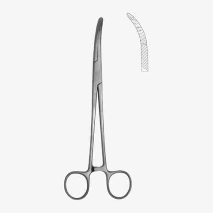 Maingot Hystrectomy Fcps str