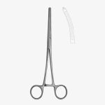 Maingot Hystrectomy Fcps cvd